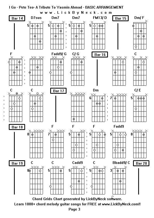 Chord Grids Chart of chord melody fingerstyle guitar song-I Go - Pete Teo- A Tribute To Yasmin Ahmad - BASIC ARRANGEMENT,generated by LickByNeck software.